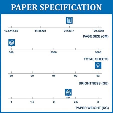 JK Copier Paper – A4, 75 GSM, 1 Ream, 500 Sheets