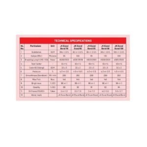 Jk Excel Bond (85 Gsm) 500 Sheets