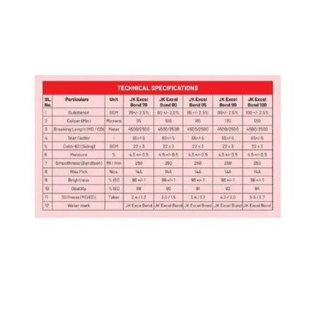 Jk Excel Bond (85 Gsm) 500 Sheets