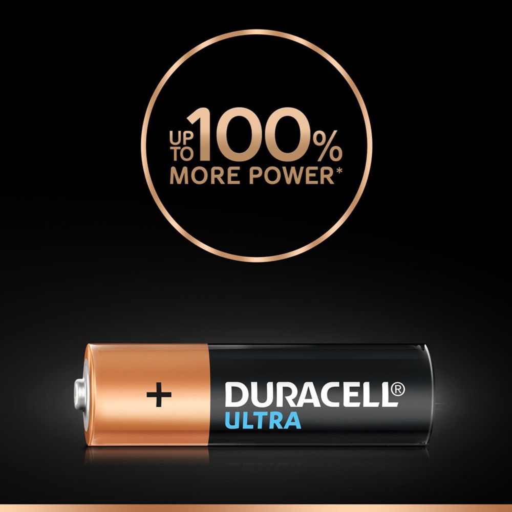Duracell Plus AA Review: Ultimate performance