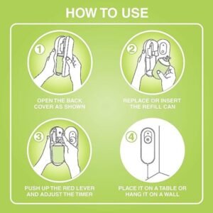 Godrej aer Matic Refill – Automatic Room Fresheners | Fresh Lush Green